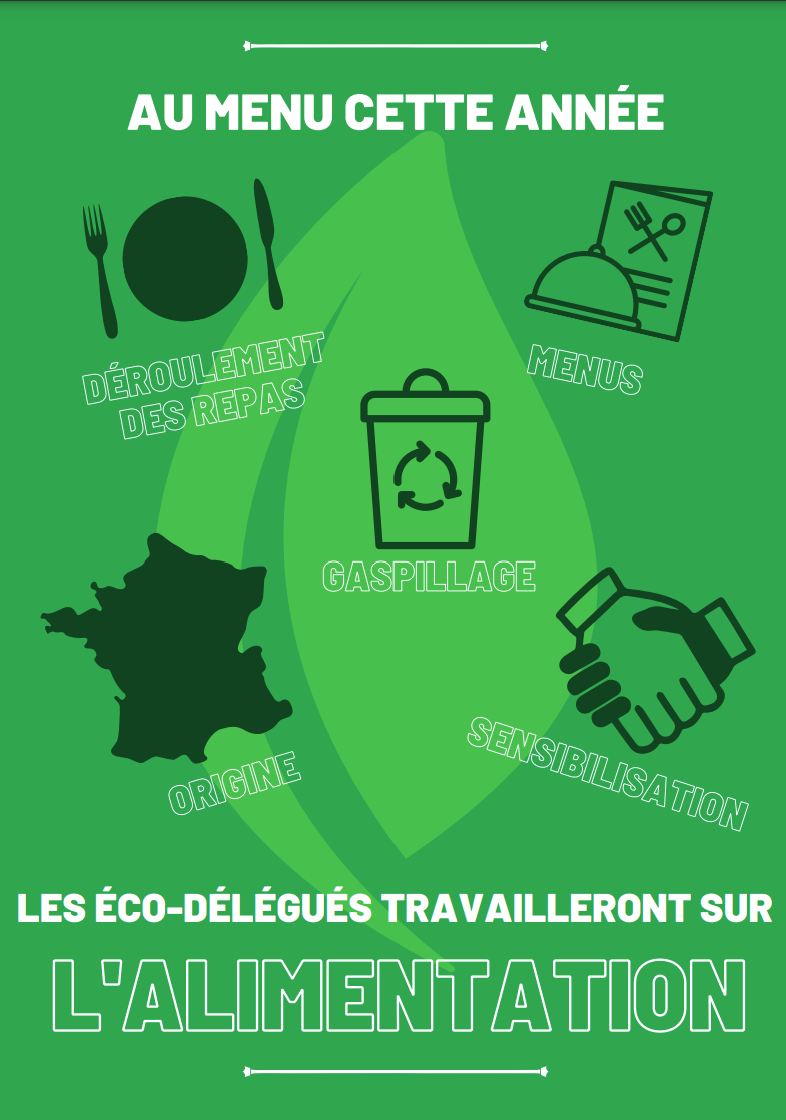 Visuel : Alimentation : nos co dlgus s'engagent !