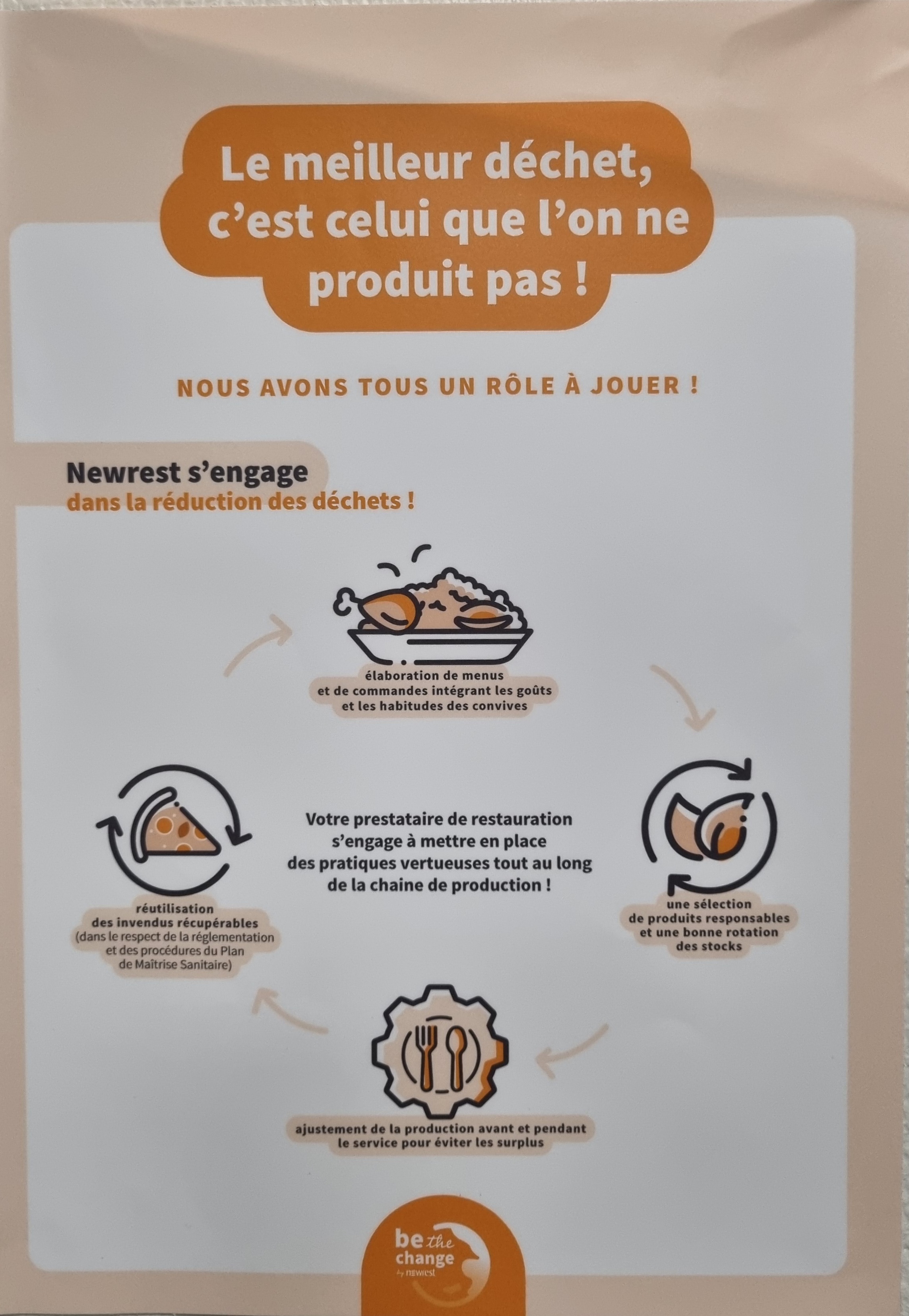 Visuel : Alimentation : nos co dlgus s'engagent !