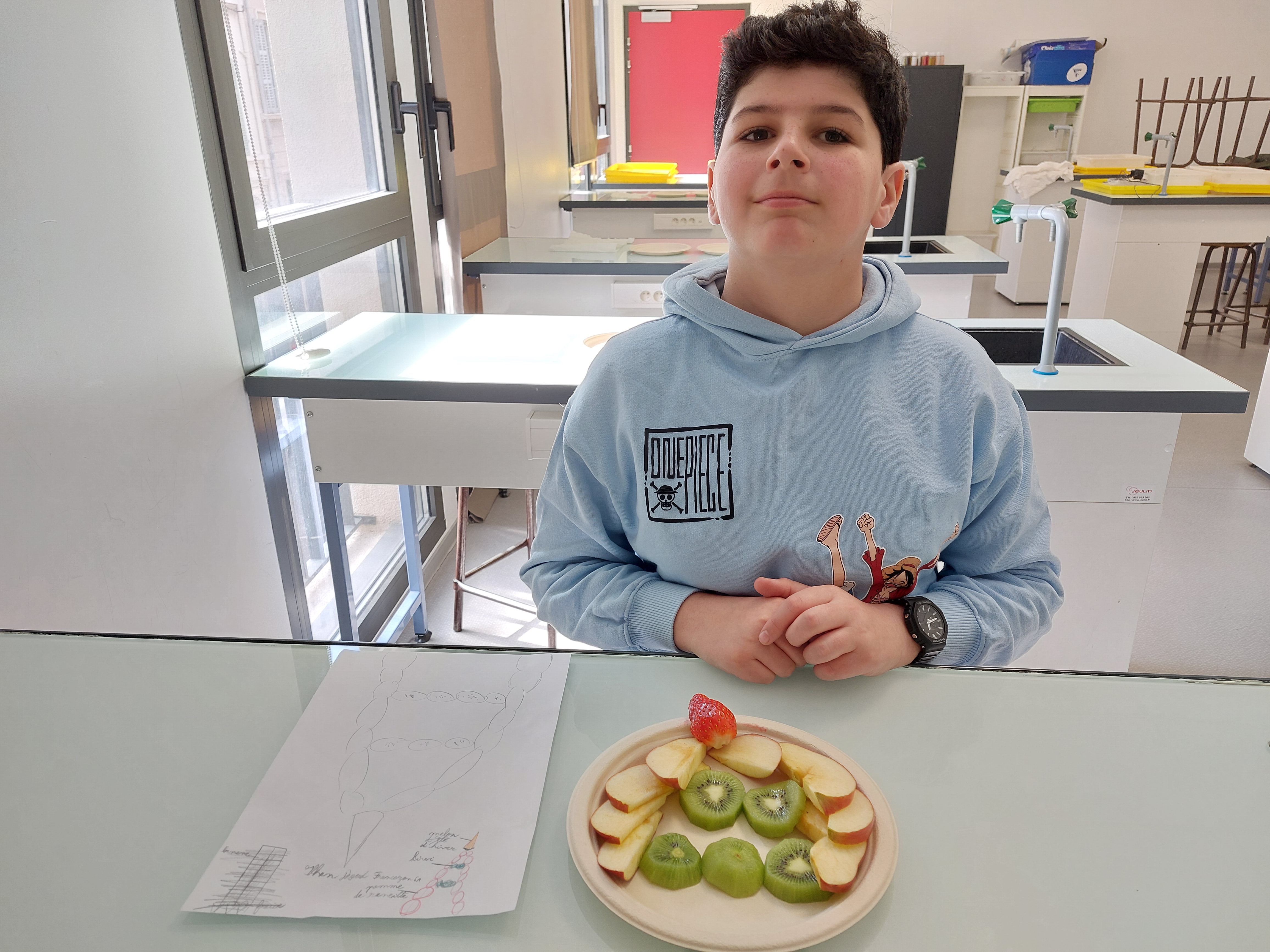 Visuel : FOOD ART !