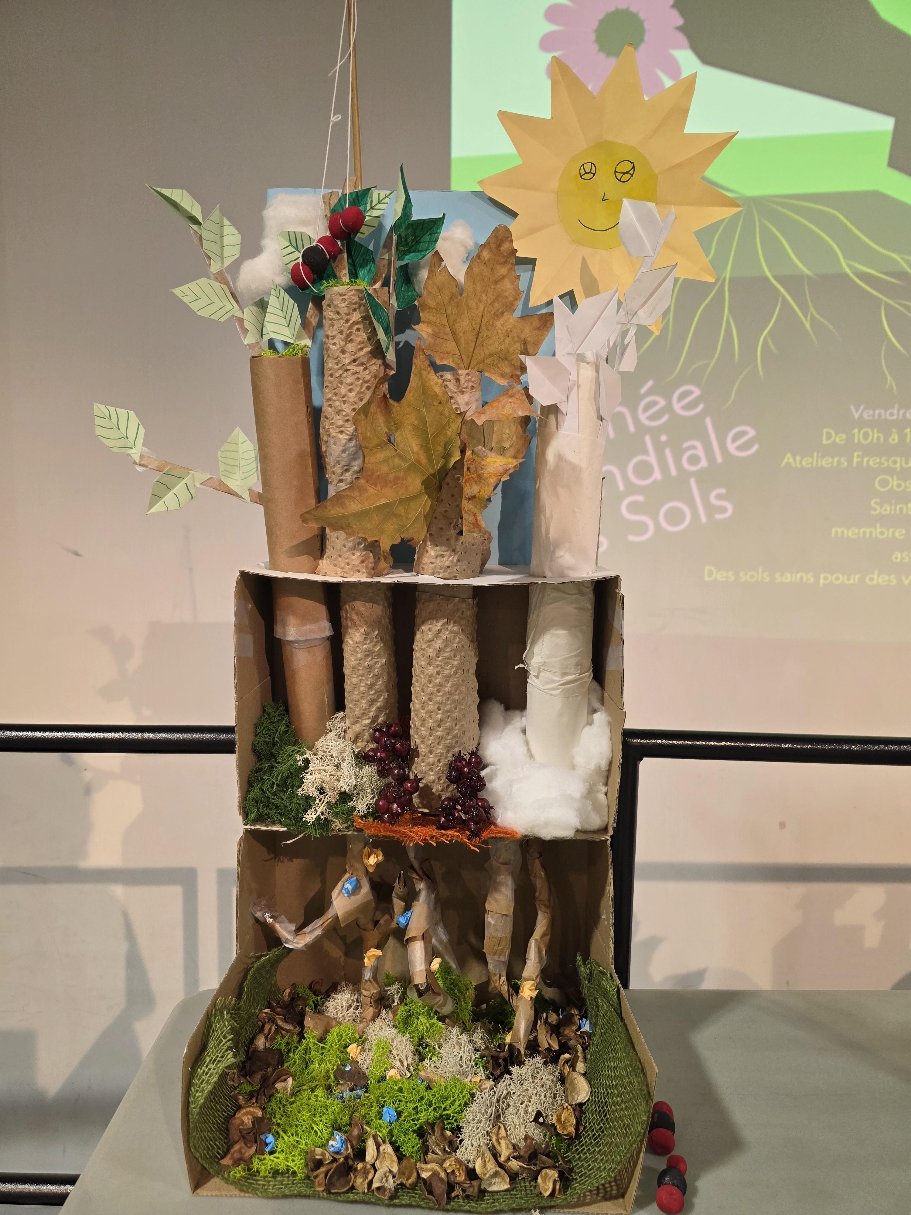 Visuel : UNE JOURNEE UNESCO POUR COMPRENDRE LA SANTE DES SOLS