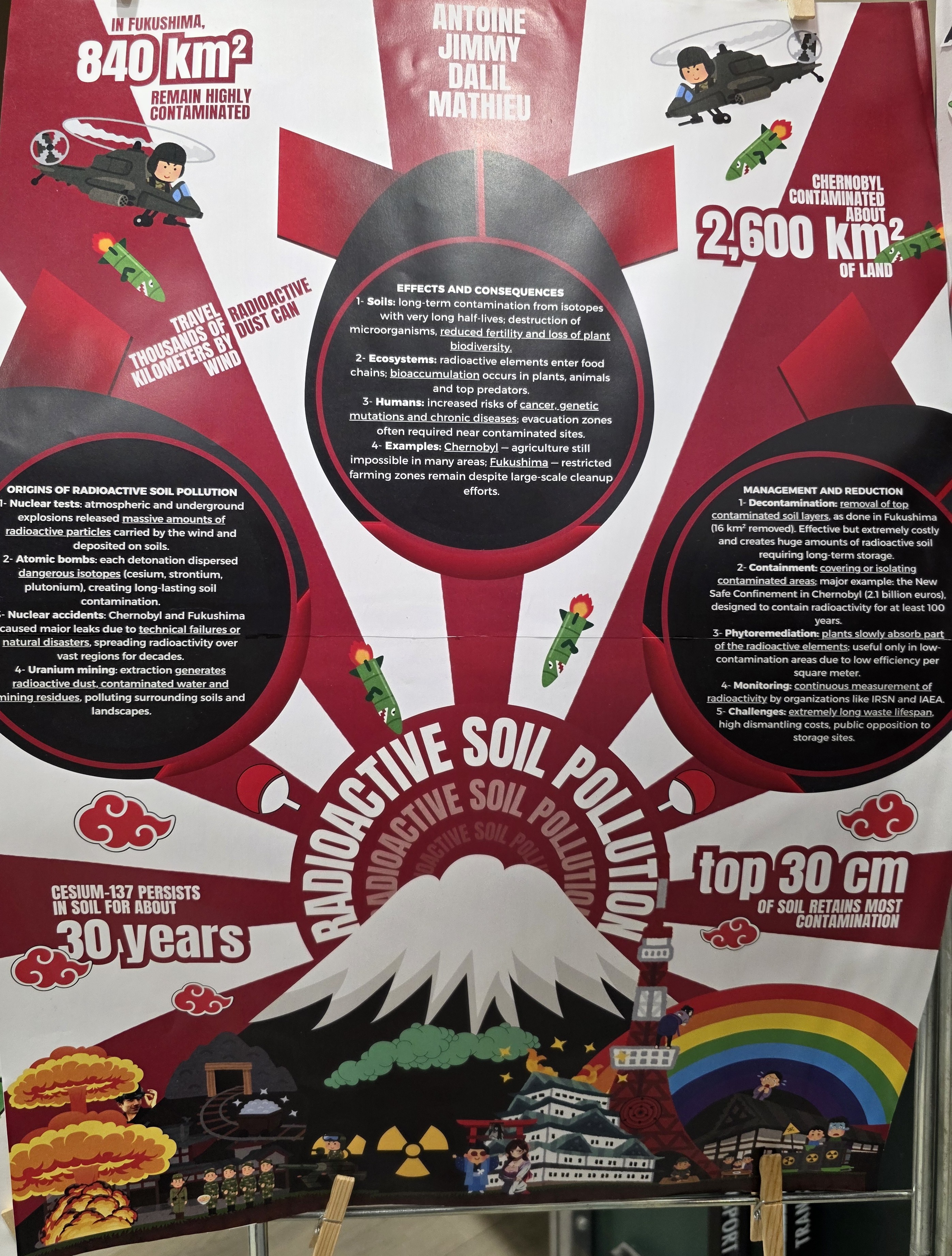 Visuel : UNE JOURNEE UNESCO POUR COMPRENDRE LA SANTE DES SOLS