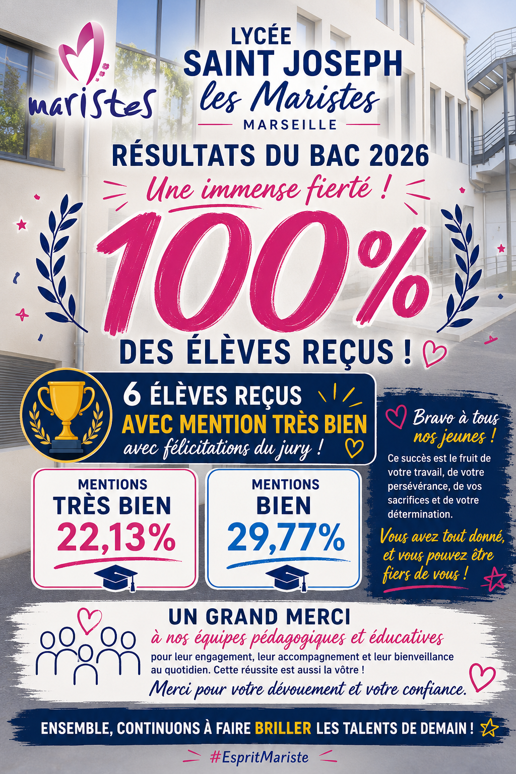 Visuel : 100% BRAVO !