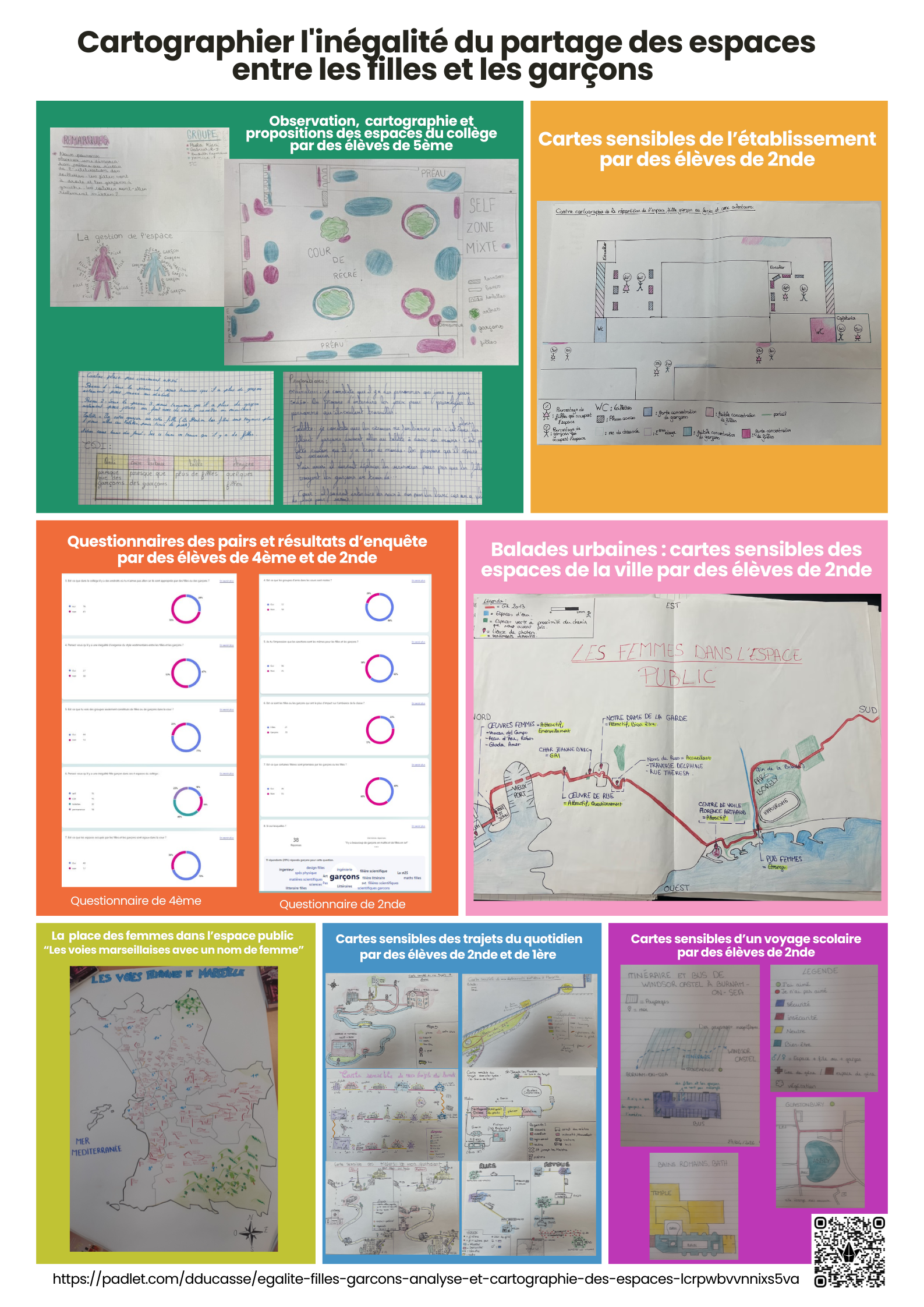 Visuel : Cartographier les in�galit�s de partage de l�espace entre les filles et les gar�ons 